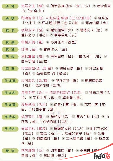 奇迹暖暖联盟委托9-6高分攻略