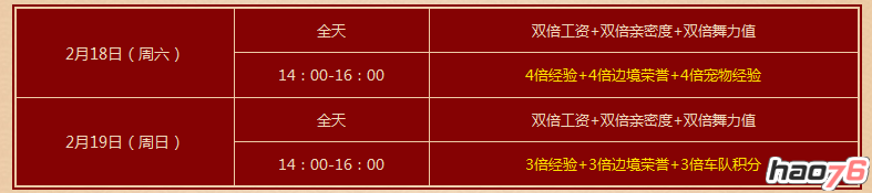 《QQ飞车》2.18~2.19必得海军风套装